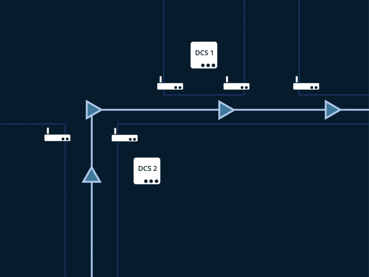 Diagram of a path through hallways past RFID antennas, with DCS 1 and DCS 2 units in the rooms beside it